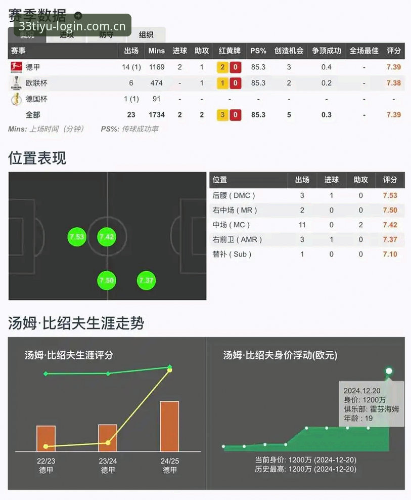 33体育入口平台使用指南：从新手到达人的体育比分直播体验