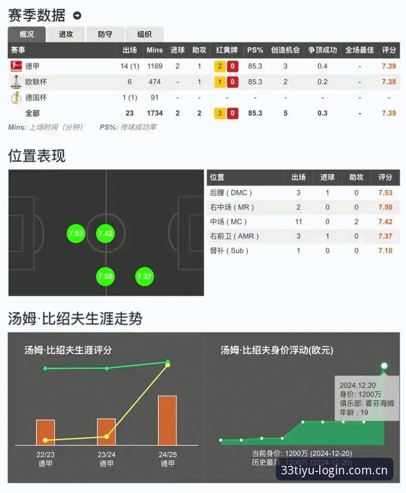 33体育比分预测软件详解：从数据洞察到收米实操的全链路分析